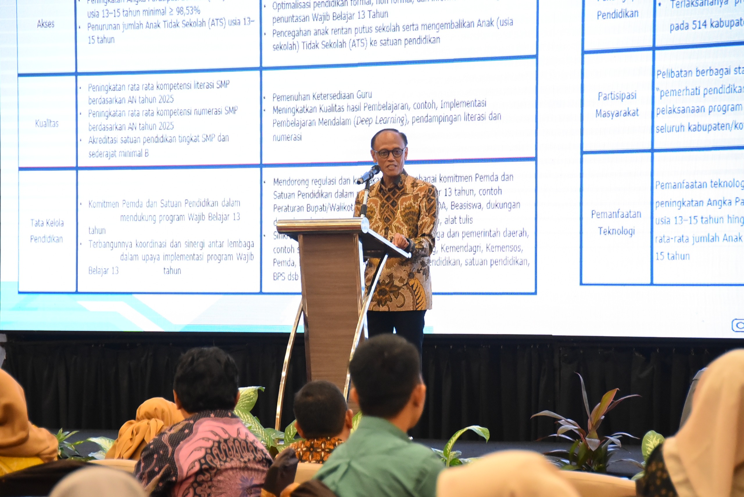Perkuat Perencanaan SPM Pendidikan 2027, Bappeda Lampung Dorong Sinergi dan Penganggaran Berbasis Data